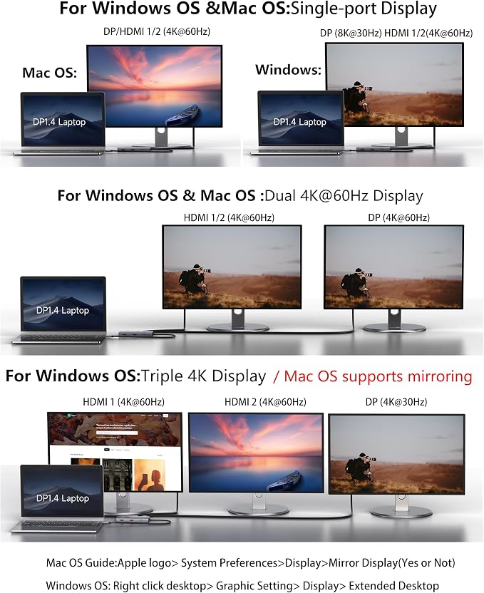 Grey 2 HDMI + 1 DisplayPort