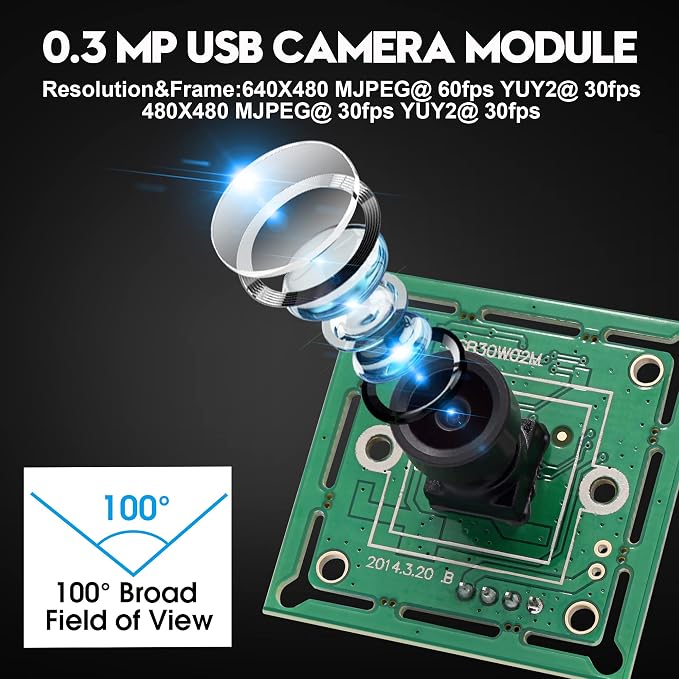 100 Degree M7 Lens