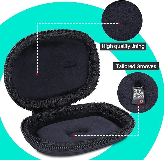 Graphite Case