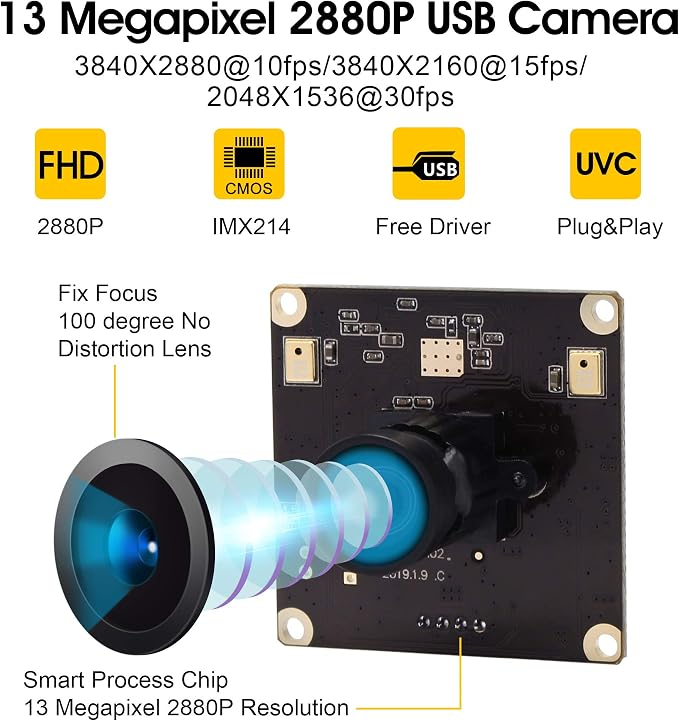 13MP Fix Lens Camera Module