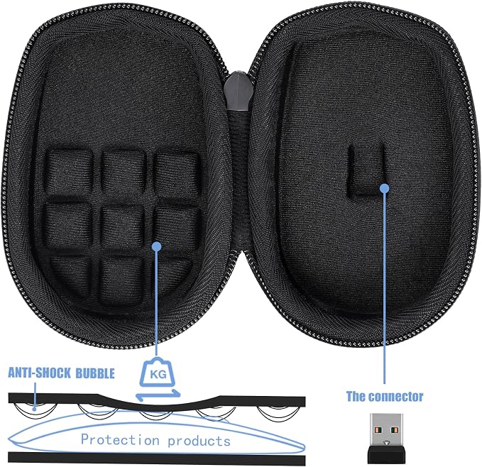 Graphite Case