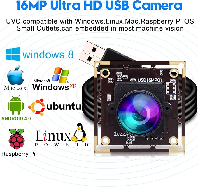 170degree Fisheye Lens