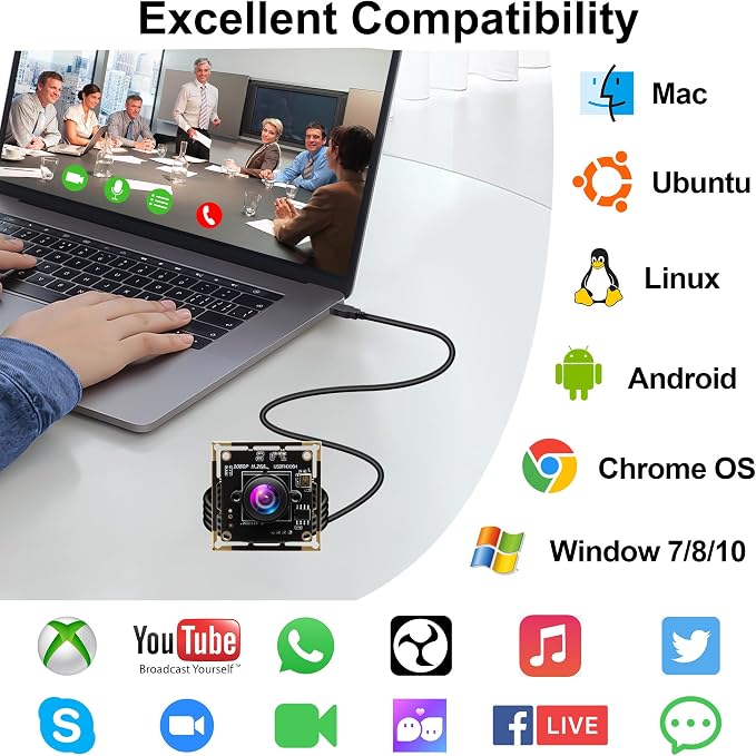 180Degree