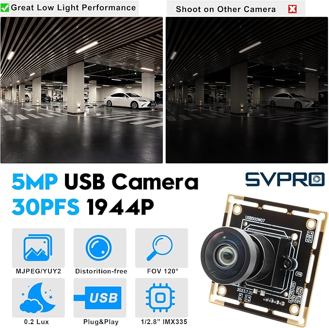 5MP-H120 M12 (HFOV 118°)