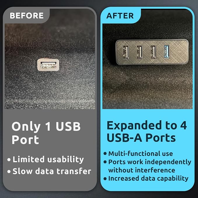 4 USB-A