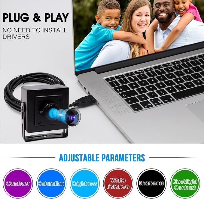 170 Degree Lens Mini