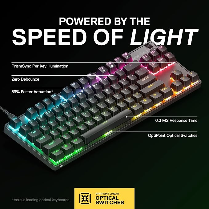 Optical Switches
