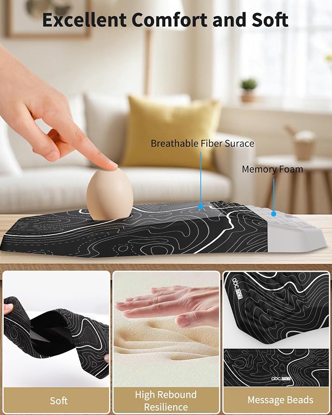 Topographic