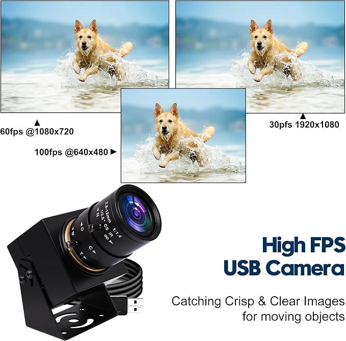 1080P Camera with 2.8-12mm Lens