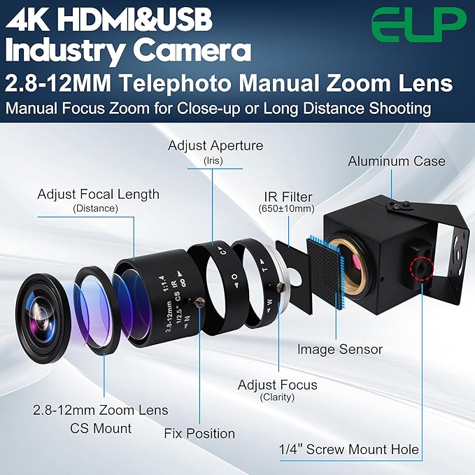 2.8-12mm 4X zoom lens
