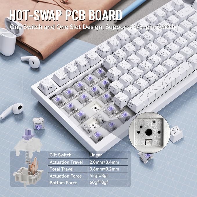White Contour (Gift Edition Switch)