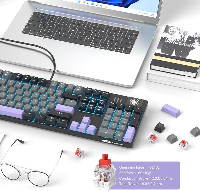 Twilight Purple red switch