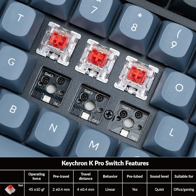 Black-K Pro Red Switch