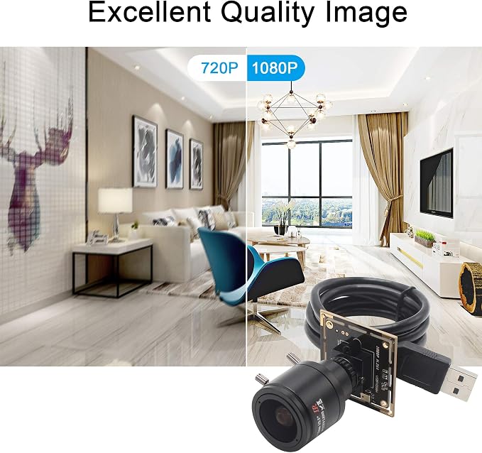 2.8-12mm Varifocal Lens