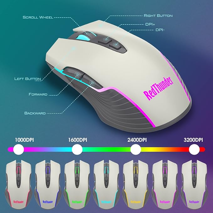 White-Gray RGB