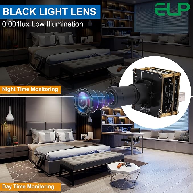 4mm black light lens
