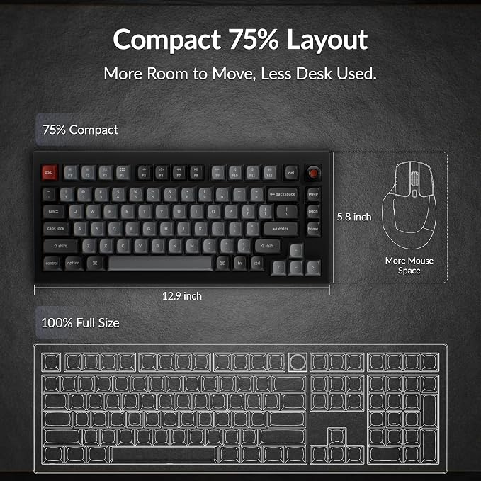 Keychron Red Switch