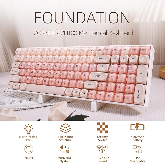 Foundation