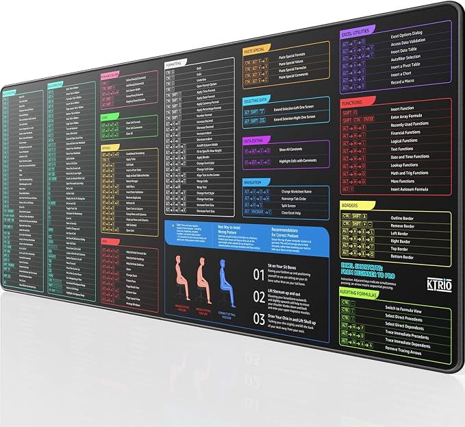 Ace Excel Shortcuts