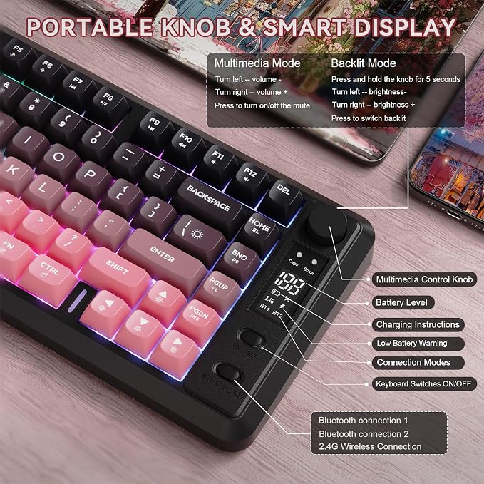 Blackberry