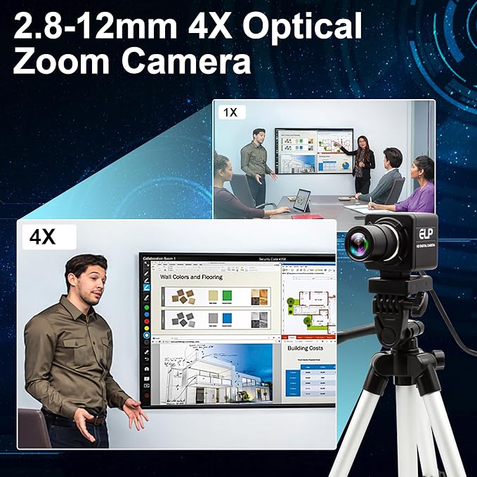 260fps USB Camera with 2.8-12mm Zoom Lens