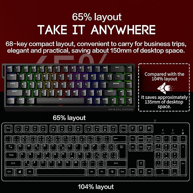 MAD68 HE RGB,Black