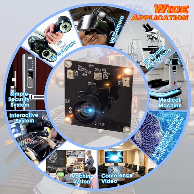 100 Degree No Distortion Lens(Embedded Module)