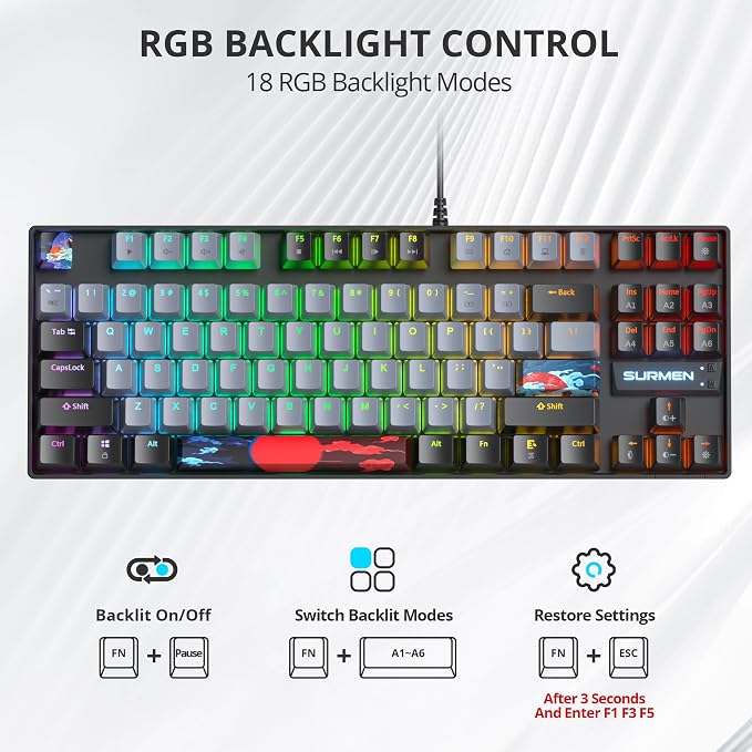 87 Dolch/Red Switch
