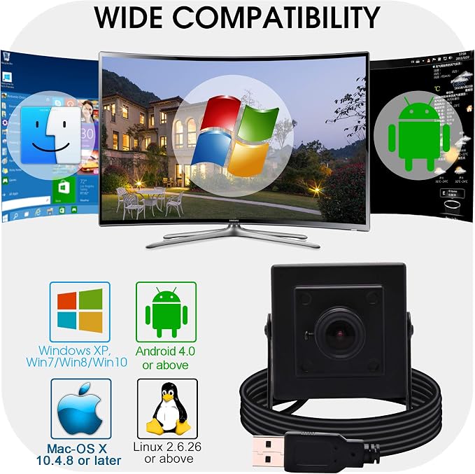 3.6mm Lens (with bracket)