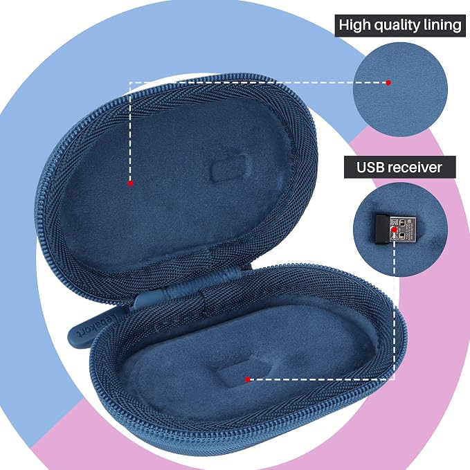 Blueberry Case