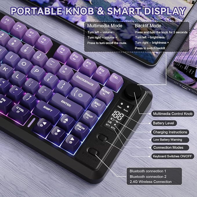 Grape Purple