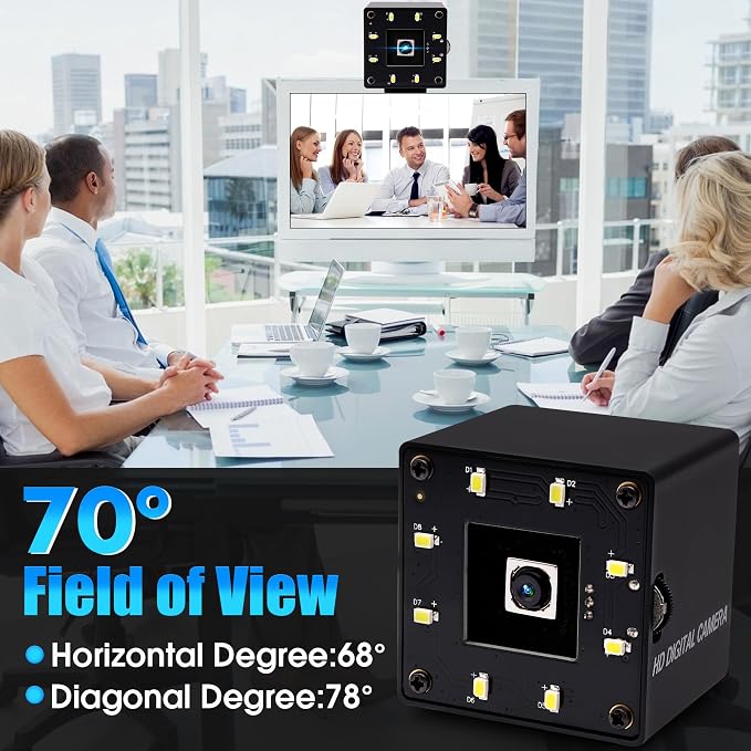 Autofocus 68 Degree Lens