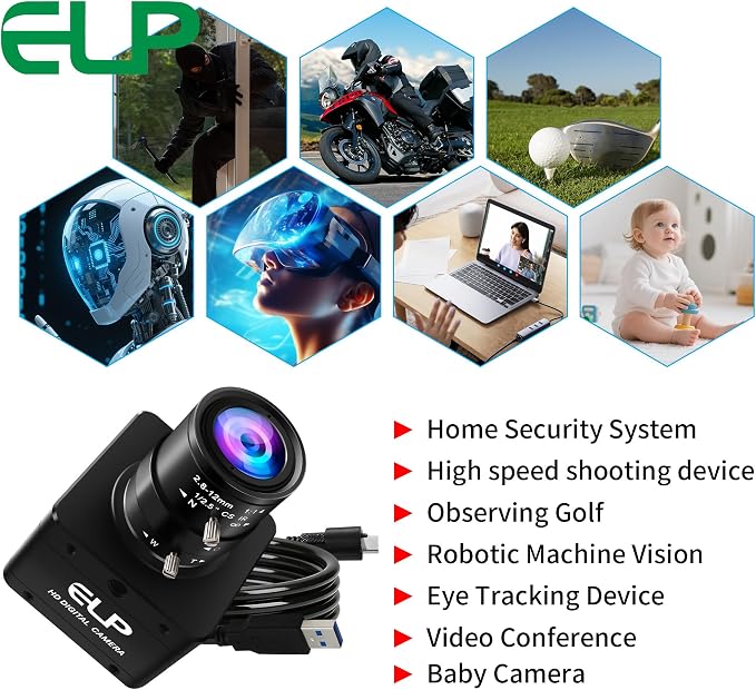 2.8-12mm 4X zoom lens