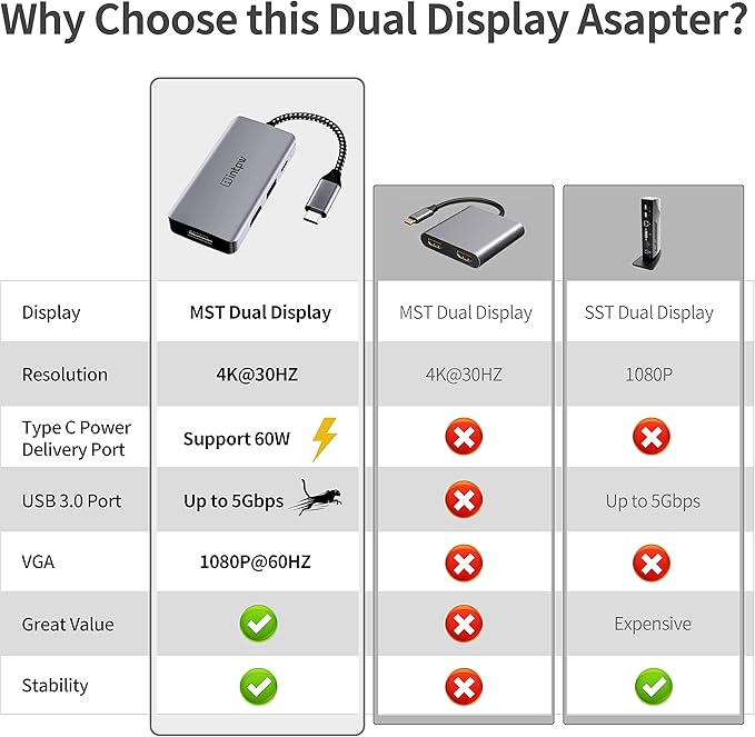 USB C to HDMI VGA Grey