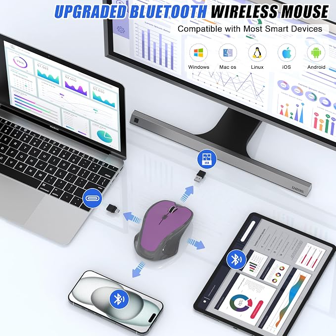 Bluetooth Wireless Mouse (Purple)