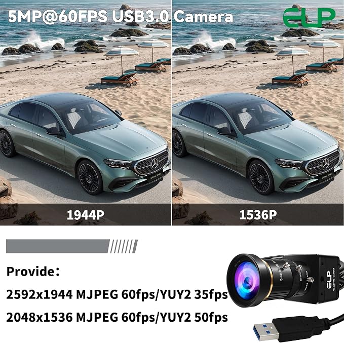 5-50mm 10X zoom lens