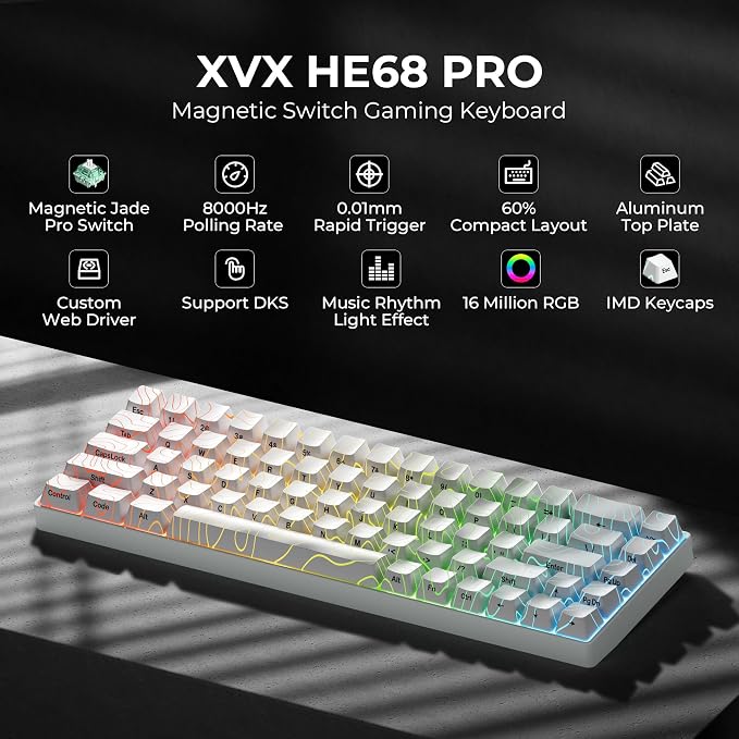 Pro, White