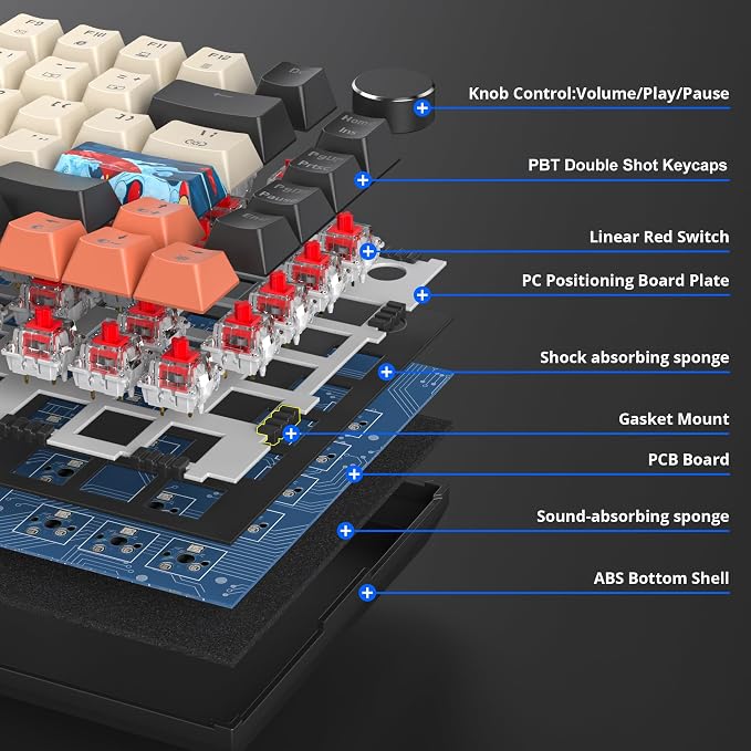 Carbon-RedSwitch