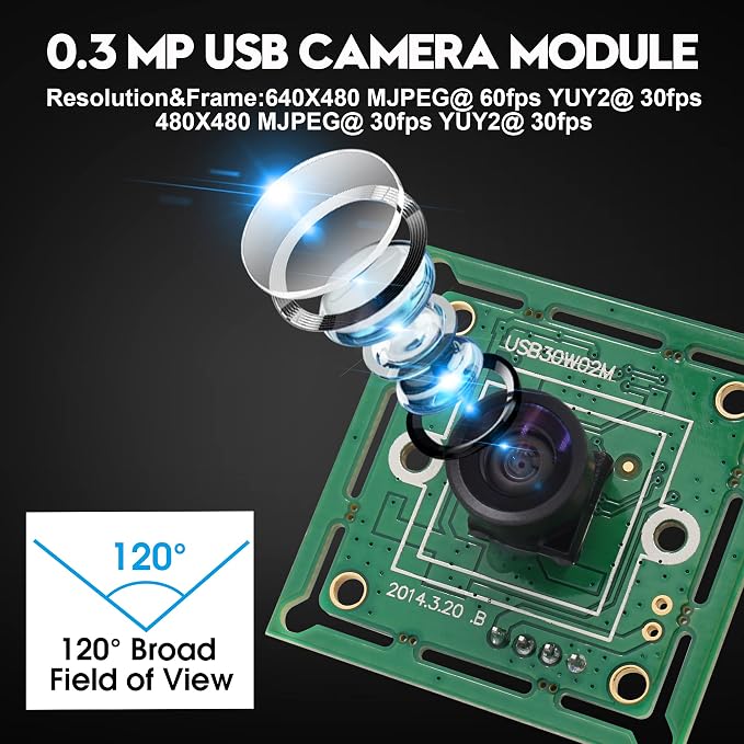 120 Degree M7 Lens