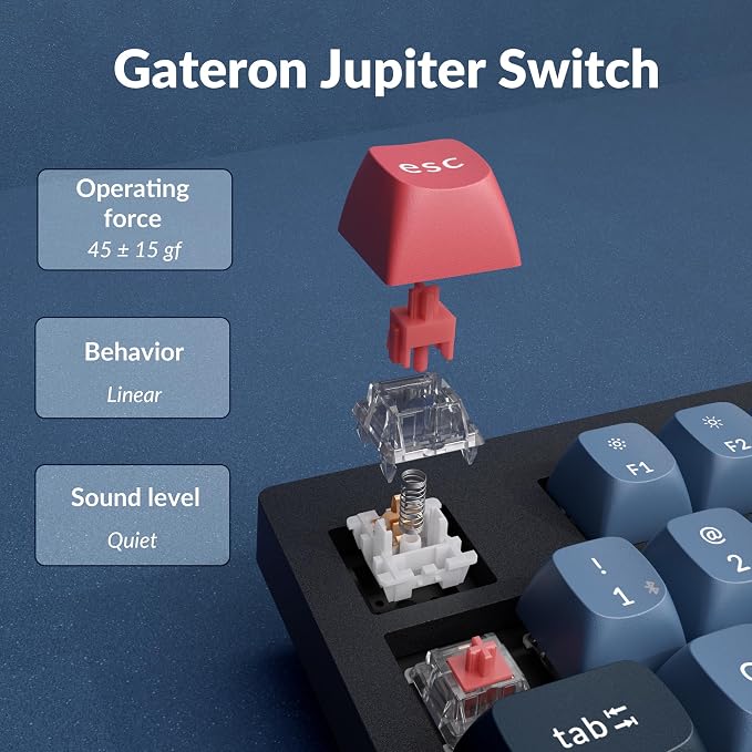 Gateron Jupiter Red Switch