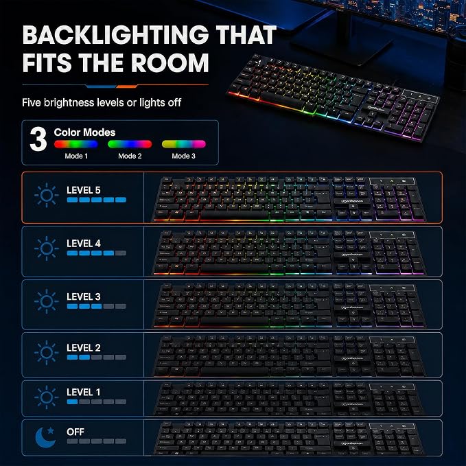 Rainbow