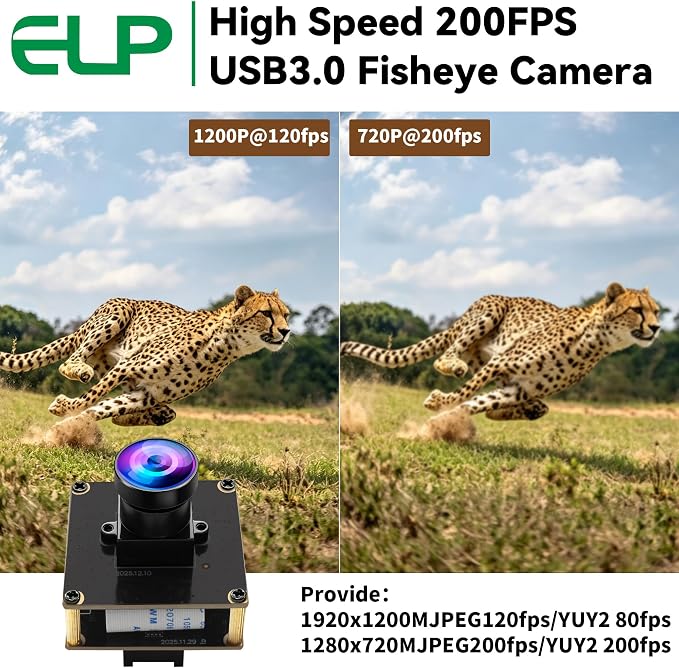 170° Fisheye Lens