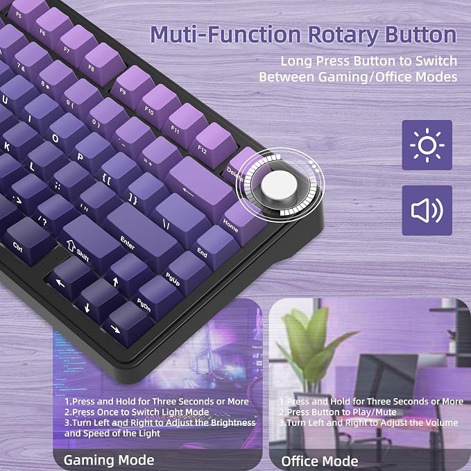 purple