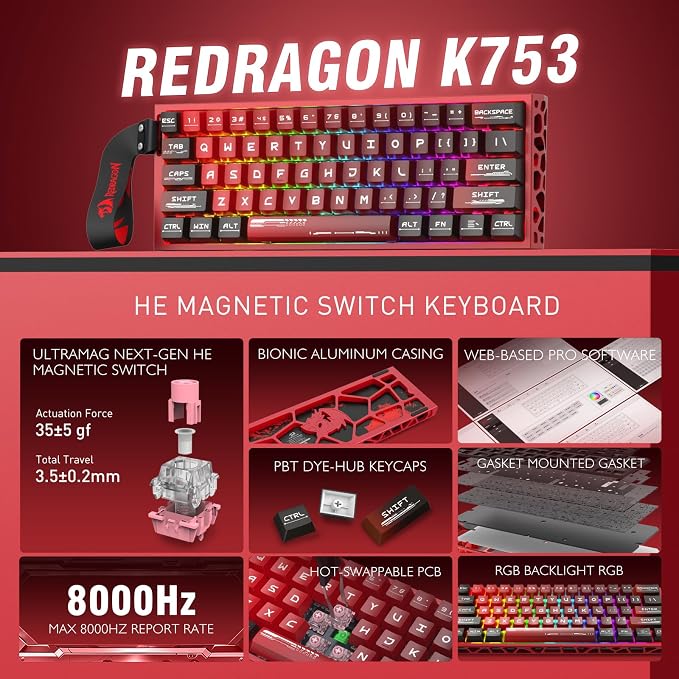 Hype Red (CNC HE Version)
