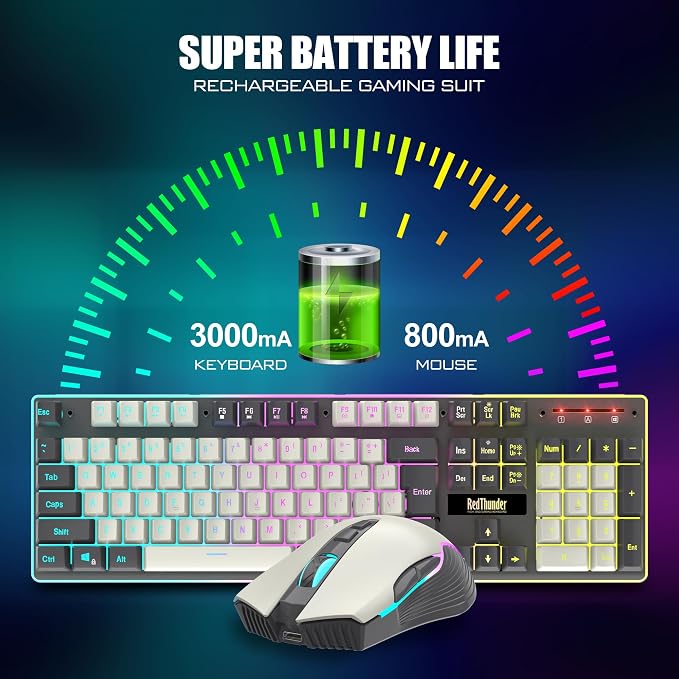 White-Gray RGB