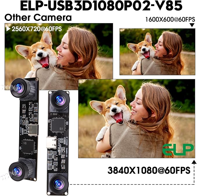 85degree no Distortion Lens