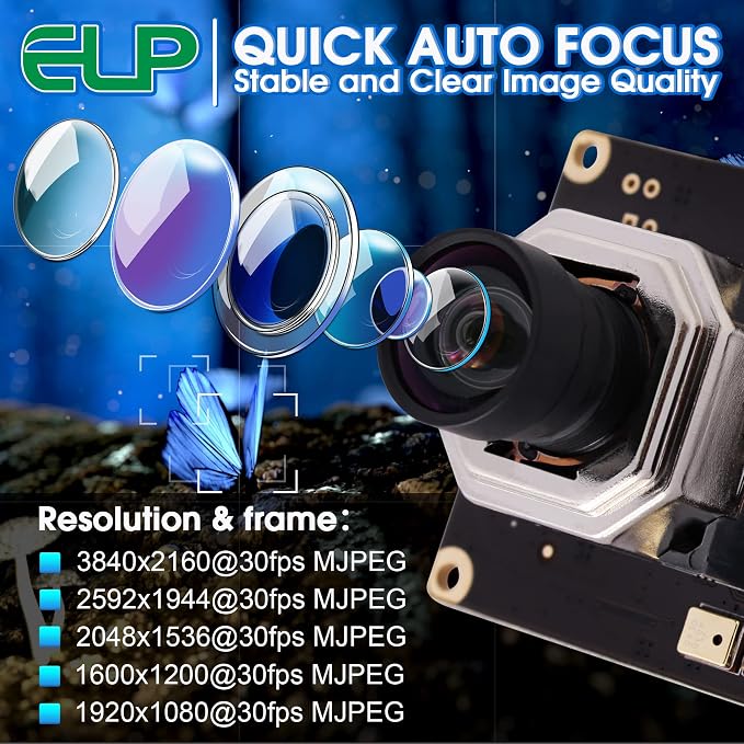 100degree No Distortion Lens