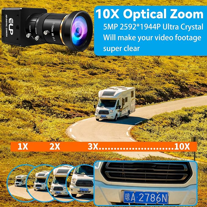 5-50mm 10X zoom lens