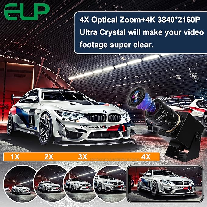 2.8-12mm 4X zoom lens