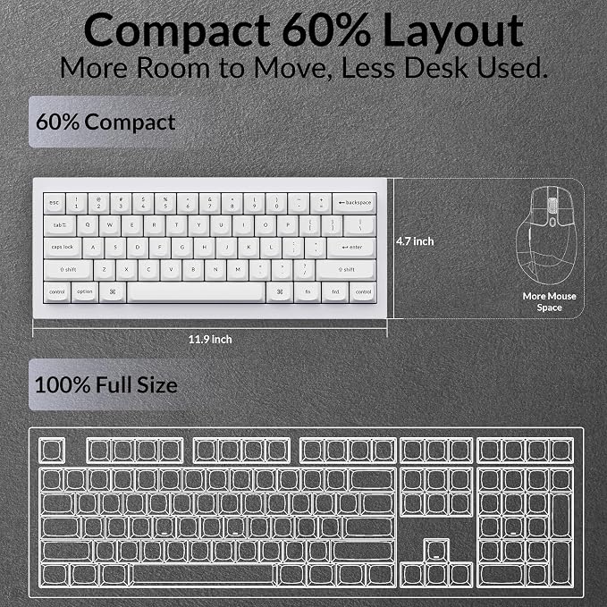 White (Gateron G Pro Brown Switch)